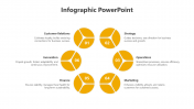 Customized Microsoft PowerPoint And Google Slides Template