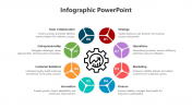 Elevate Business Infographic PowerPoint And Google Slides