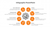 Process Infographic PowerPoint And Google Slides Template