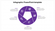 Find our Collection of Infographic PowerPoint Template