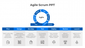 Amazing Agile Scrum PowerPoint And Google Slides Template