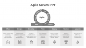 Awesome Agile Scrum PPT And Google Slides Template