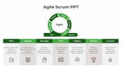 Attractive Agile Scrum PowerPoint And Google Slides Template