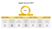 The Best Agile Scrum PowerPoint And Google Slides Template