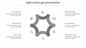 Awesome Agile Scrum PPT Presentation In Grey Color Model