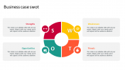 Business Case SWOT PPT Template & Google Slides Presentation
