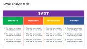 SWOT Analysis Table PowerPoint Template and Google Slides