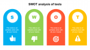 Editable SWOT Analysis Of Tesla Google Slides & PPT Template
