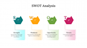 13166-SWOT-Analysis-Is-A-Powerful-Tool_02