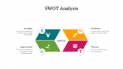 13166-SWOT-Analysis-Is-A-Powerful-Tool_03