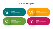 13166-SWOT-Analysis-Is-A-Powerful-Tool_04