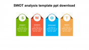 Use SWOT Analysis Template PPT Download Presentation