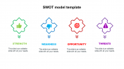 Our Predesigned SWOT Model Template Slides Designs