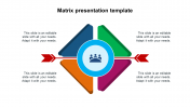 Matrix PowerPoint Presentation Template & Google Slides