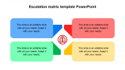Escalation matrix template PowerPoint designs