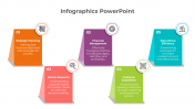 Stunning Infographics PowerPoint And Google Slides