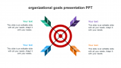 Organizational Goals Presentation PPT and Google Slides