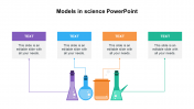 Innovative Models In Science PowerPoint Template Design