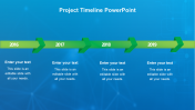 Attractive Project Timeline PowerPoint Template Design
