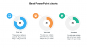 Best PowerPoint charts templates