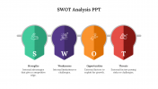 Elevate SWOT Analysis PowerPoint And Google Slides