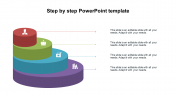 Effective Step By Step PowerPoint Template and Google Slides