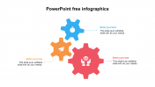 Free infographics PowerPoint Template and Google Slides