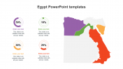 Egypt PowerPoint Templates For Presentation & Google Slides
