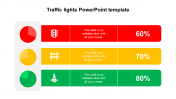 Traffic Lights PowerPoint Template Designs
