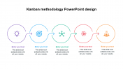 Kanban Methodology PowerPoint Template and Google Slides
