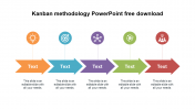 Kanban Methodology PowerPoint Free Download Slides