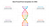 Best PowerPoint Templates for DNA and Google Slides