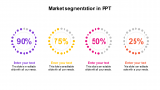 Elegant Market Segmentation In PPT Presentation Themes