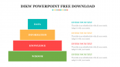 Attractive DIKW PowerPoint Free Download Presentation