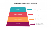 Elegant DIKW PowerPoint Slide Themes Design Presentation