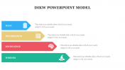 Download this lambent DIKW PowerPoint Model Templates