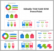 Editable TAM SAM SOM PowerPoint and Google Slides Templates
