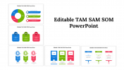 Editable TAM SAM SOM PowerPoint and Google Slides Templates