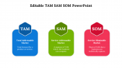 13688-Editable-TAM-SAM-SOM-PowerPoint-Template-Free-Download_03