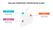 Ireland PowerPoint Presentation Slides PPT Templates