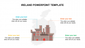 Ireland PowerPoint Template For Perfect Presentation