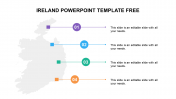 Best Ireland PowerPoint Template Presentation Layouts
