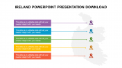 Editable Ireland PowerPoint Presentation Download Now
