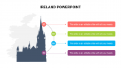Ireland PowerPoint PPT Presentation Templates Designs