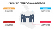 Catchy PowerPoint Presentation About Ireland Template