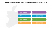 Free Editable Ireland PowerPoint Presentation PPT Slides