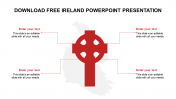 Download Free Ireland PPT Presentation and Google Slides