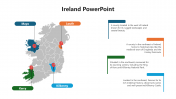 Awesome Ireland PowerPoint And Google Slides Template