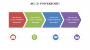 Our Predesigned Agile PowerPoint Presentation Templates