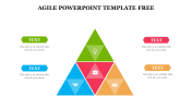 Stunning Agile PowerPoint Template Free Presentation